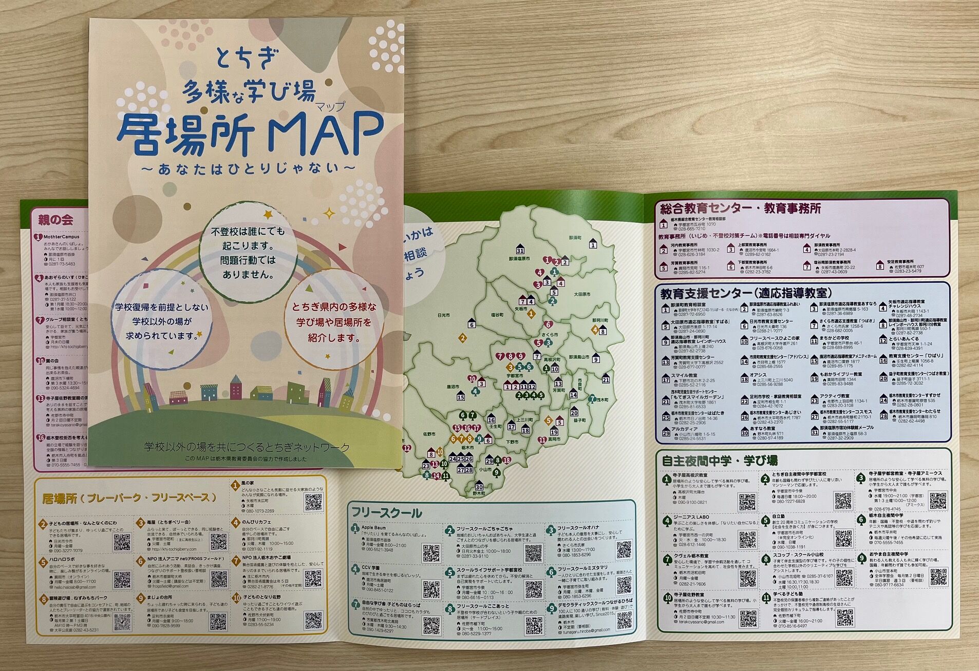 ibashomap